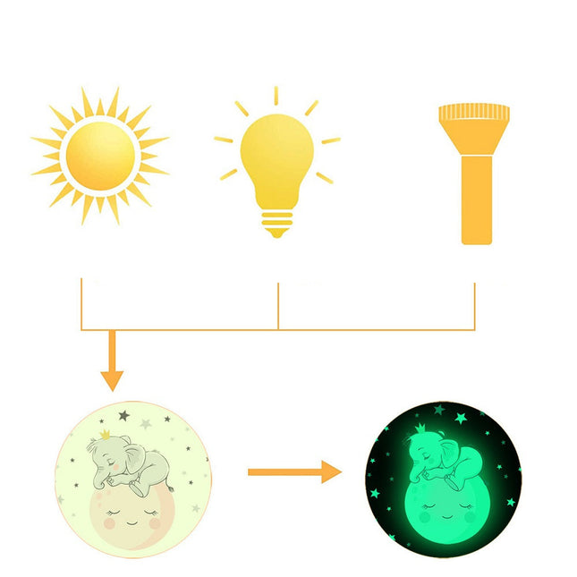 Adhesivo luminoso pared elefante para bebé